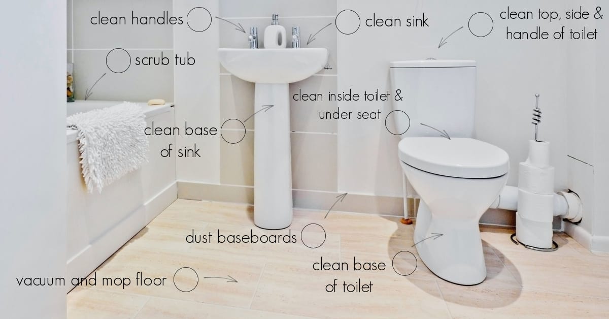 Bathroom checklist for kids safety and hygiene essentials
